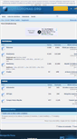 Mobile Screenshot of foro.comadronas.org